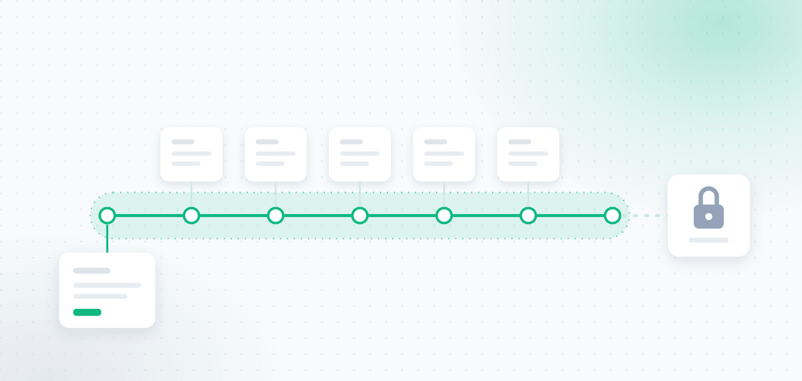 Timeline showing the six-month window for offsetting VAT from the invoice issue date