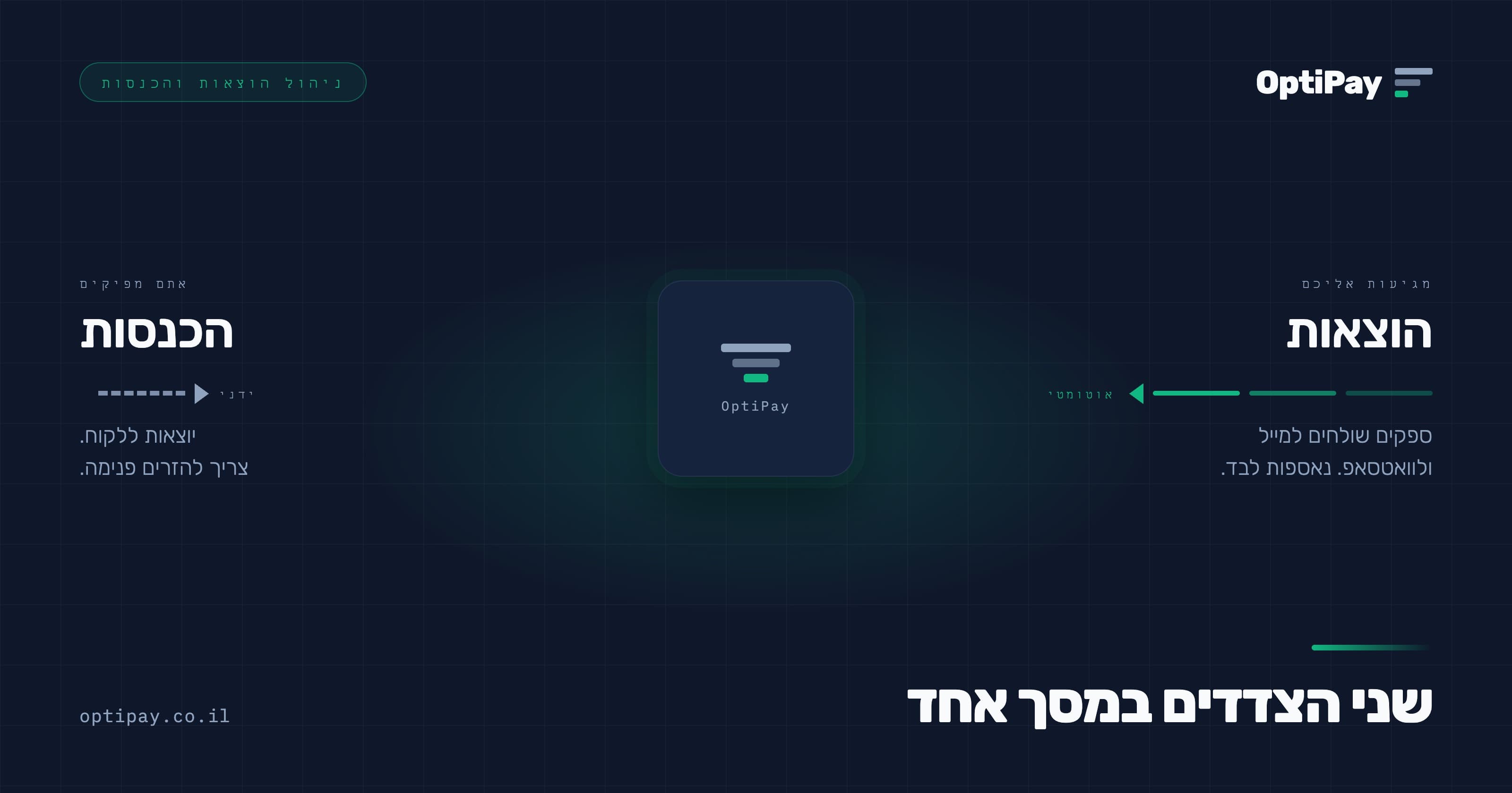 דיאגרמה: הוצאות מגיעות אליכם ונאספות אוטומטית, הכנסות מופקות על ידכם ודורשות הזרמה ידנית, ושתיהן מתכנסות ל-OptiPay