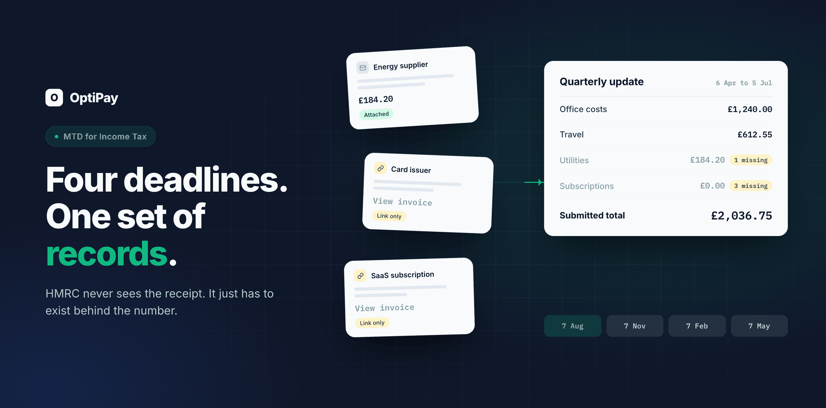 A quarterly update showing category totals, with the receipts and invoices that have to sit behind those totals pulled out from email and messages